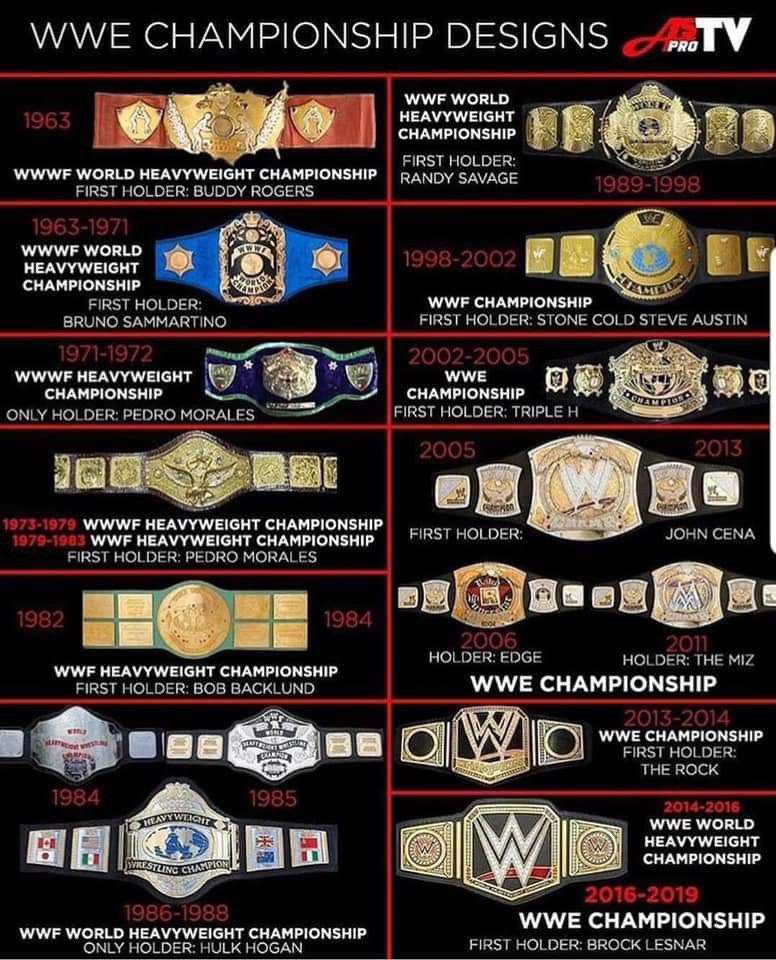 WWE Champions List: Every Title Holder from 1963 to Today