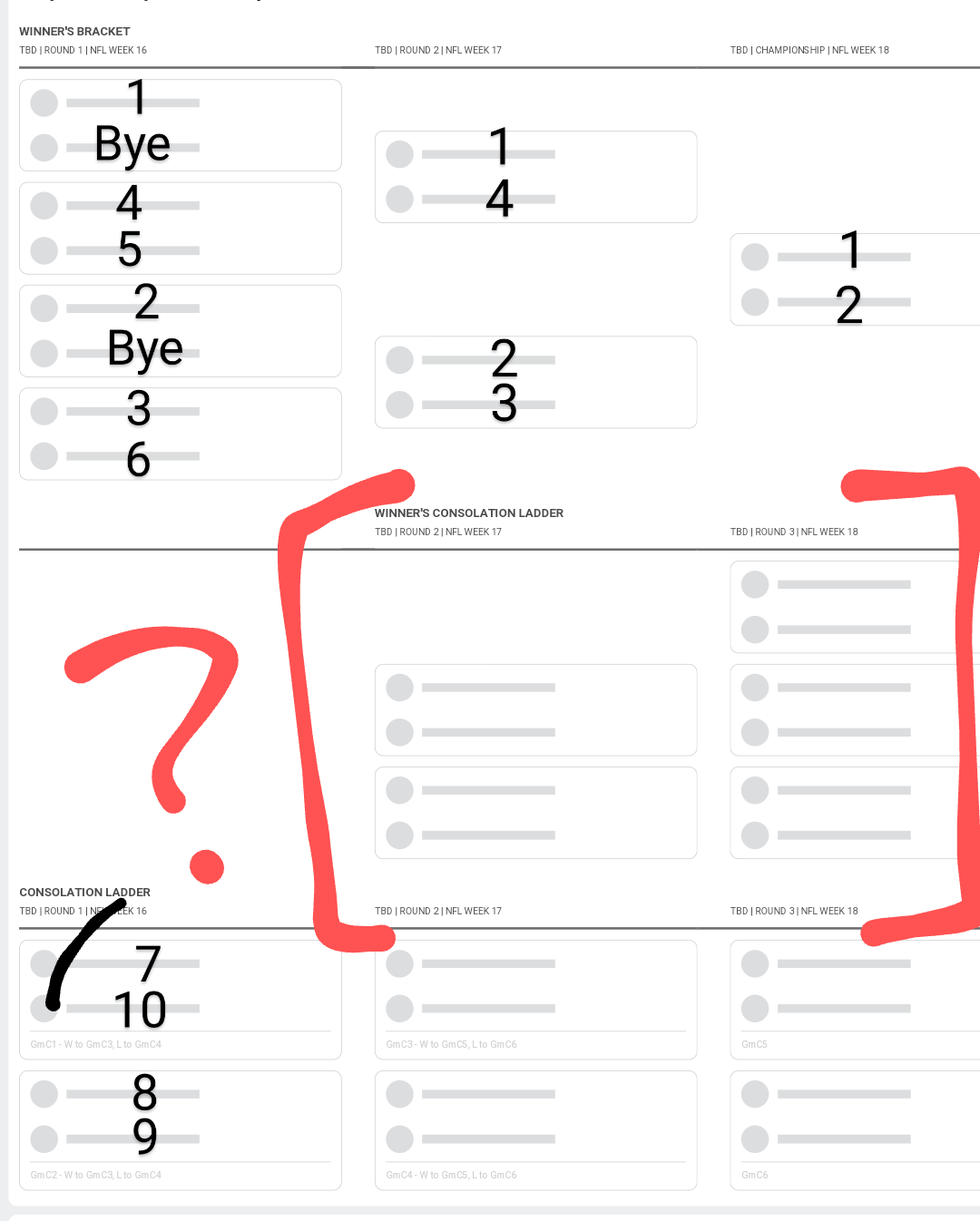 Understanding Fantasy Football Playoff Structure: Team Count Explained
