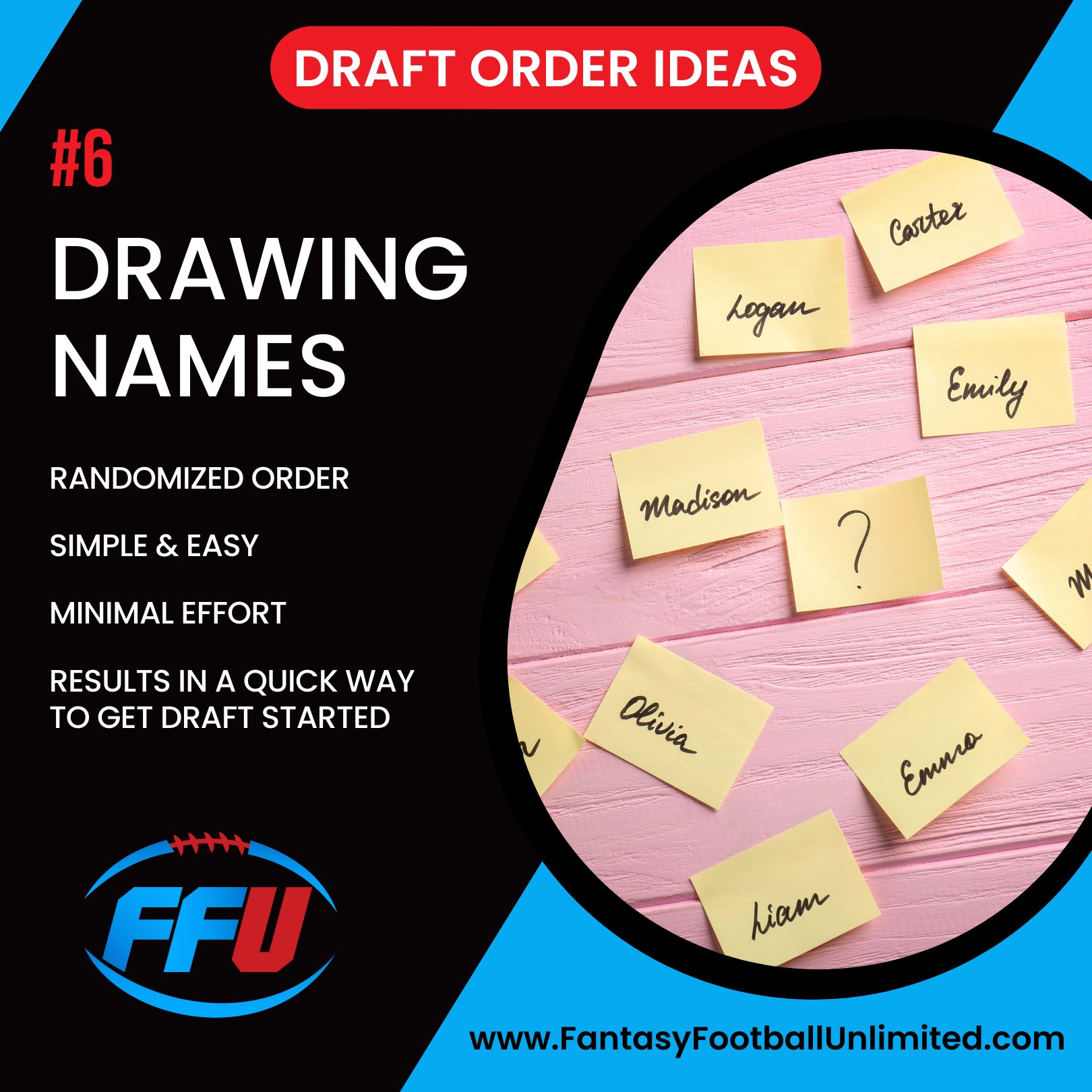 Top Methods to Set Your Fantasy Football Draft Order