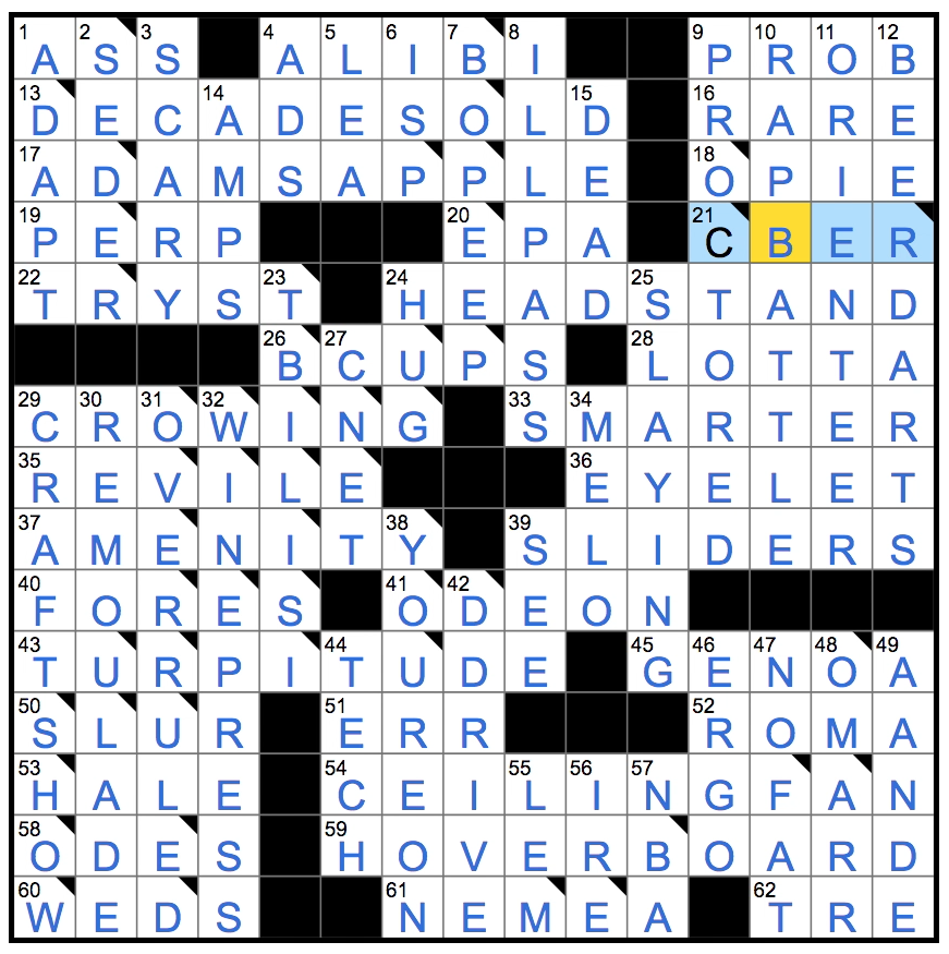 Solving the NYT Crossword: Easily Recognizable Clue Answer and Guide
