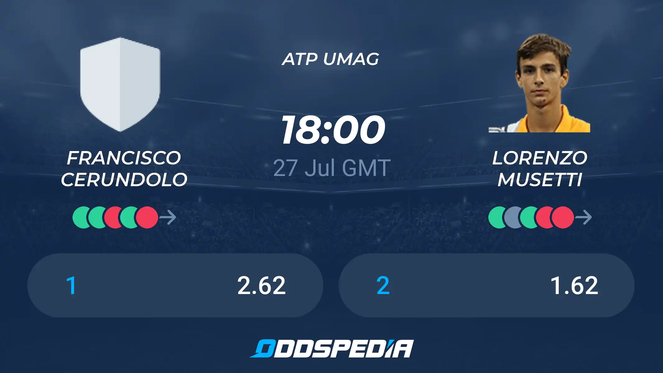 Francisco Cerundolo vs Lorenzo Musetti: Expert Prediction and Odds for 2024 ATP Showdown