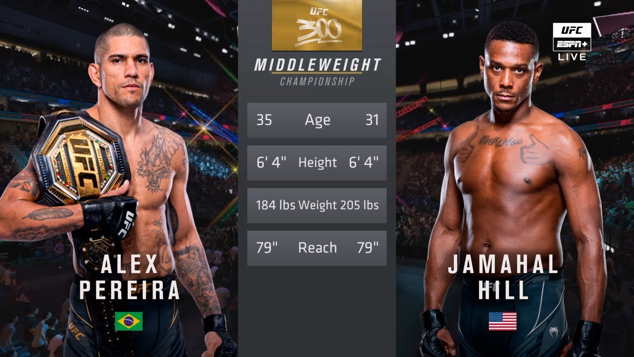 UFC Showdown: Alex Pereira vs Jamahal Hill Full Stats Comparison