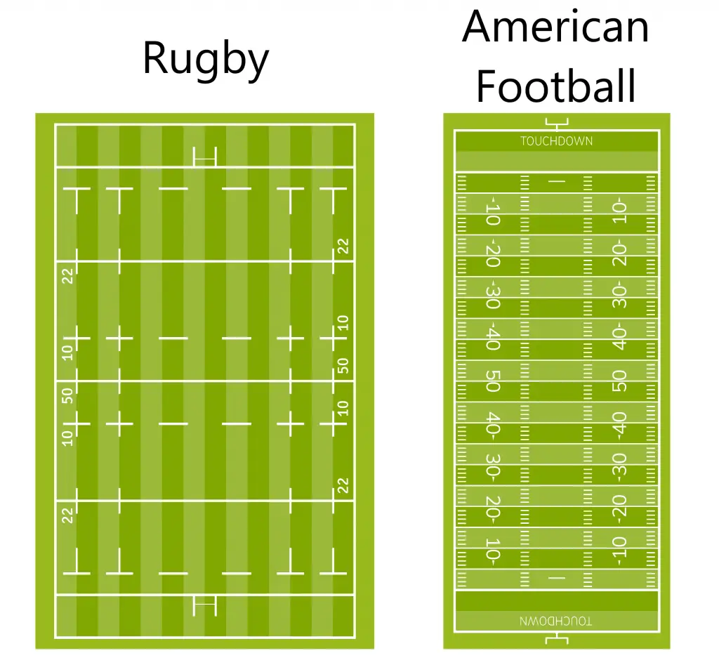 Is a Rugby Pitch Bigger Than a Football Field? Field Size Comparison
