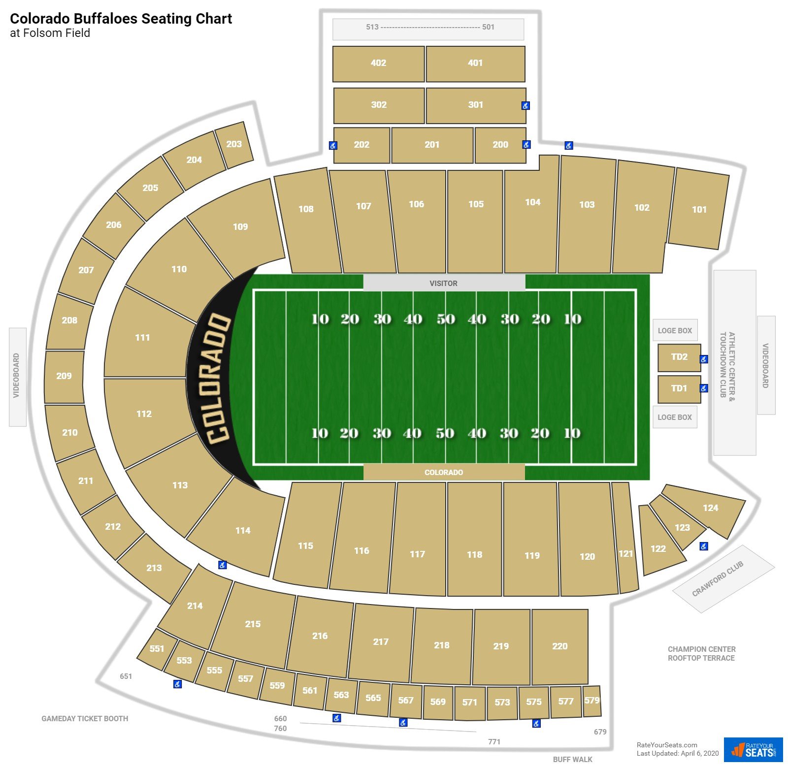 Explore University of Colorado Football Seating Options at Folsom Field
