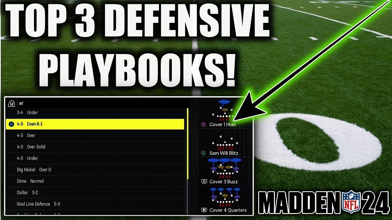 Madden 24: Best 3-4 Under Playbook for Dominating Defense