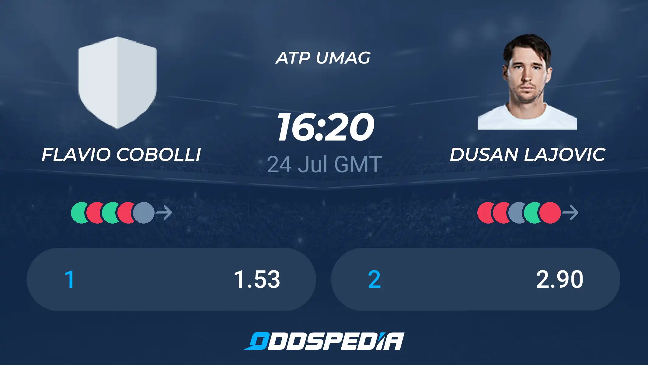 Flavio Cobolli vs Dusan Lajovic: Live Score & Match Preview for 2024 ATP Umag