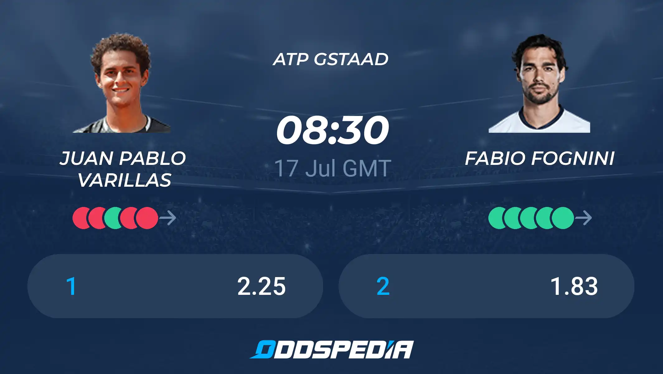 Juan Pablo Varillas vs Fabio Fognini Prediction, Odds & Betting Tips for Upcoming Match