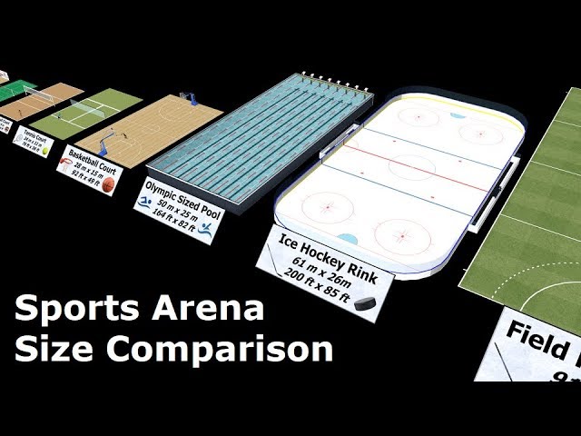 Soccer Field vs. Baseball Field: Which One is Larger?
