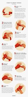 Handwraps in Boxing: Uses, Benefits, and How to Wrap