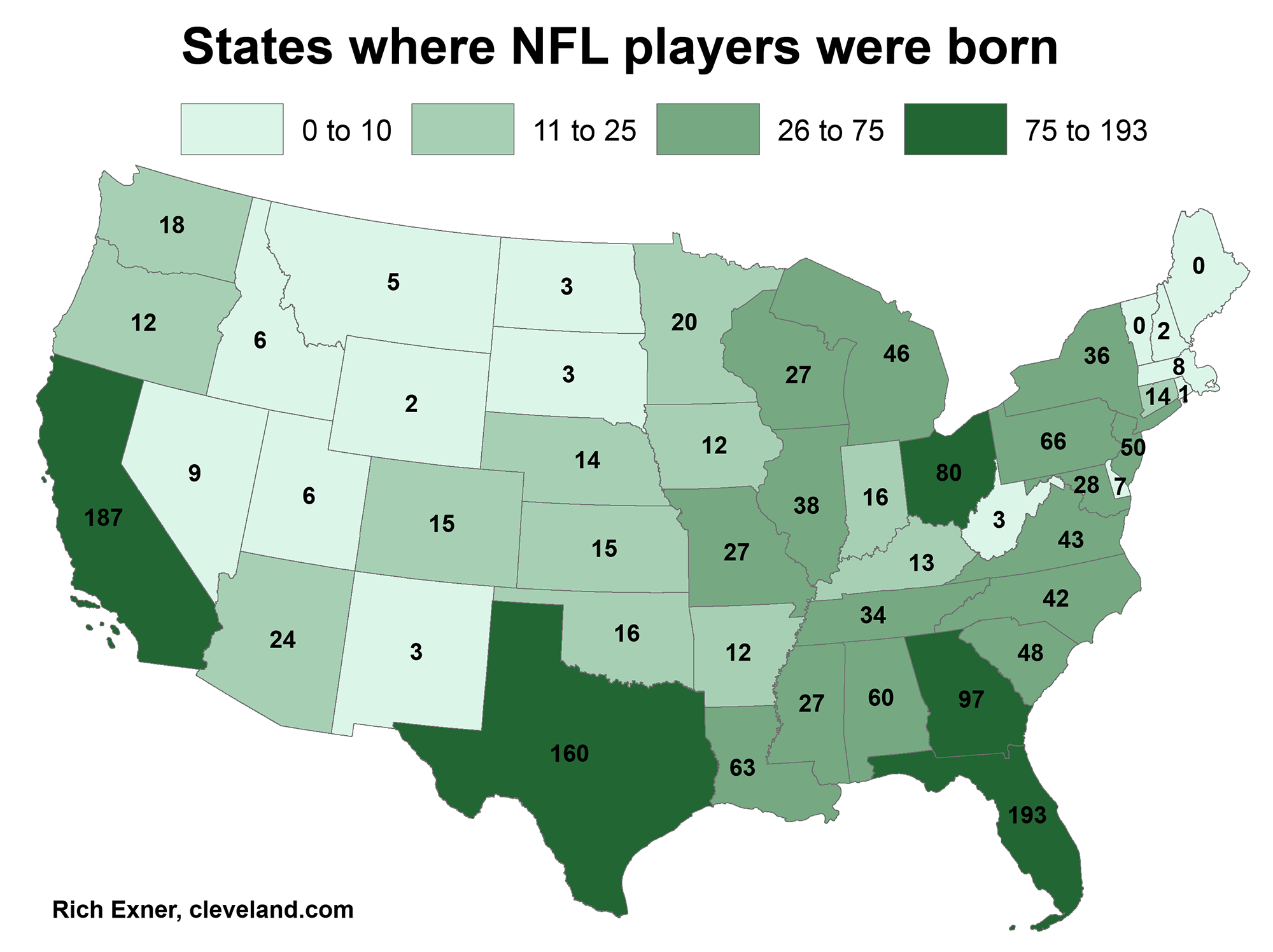 Which State Produces the Most NFL Players? Find Out Here!