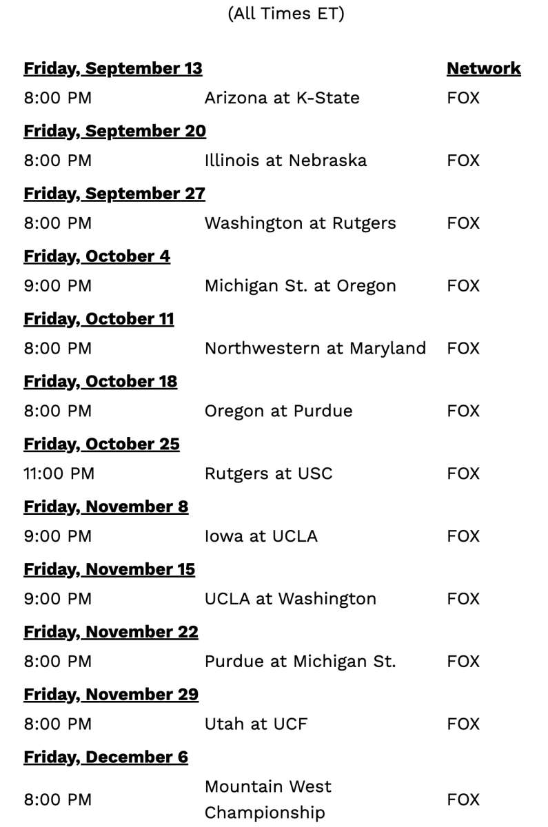 Fox Football Schedule: Why Is It Not Showing Games Today?