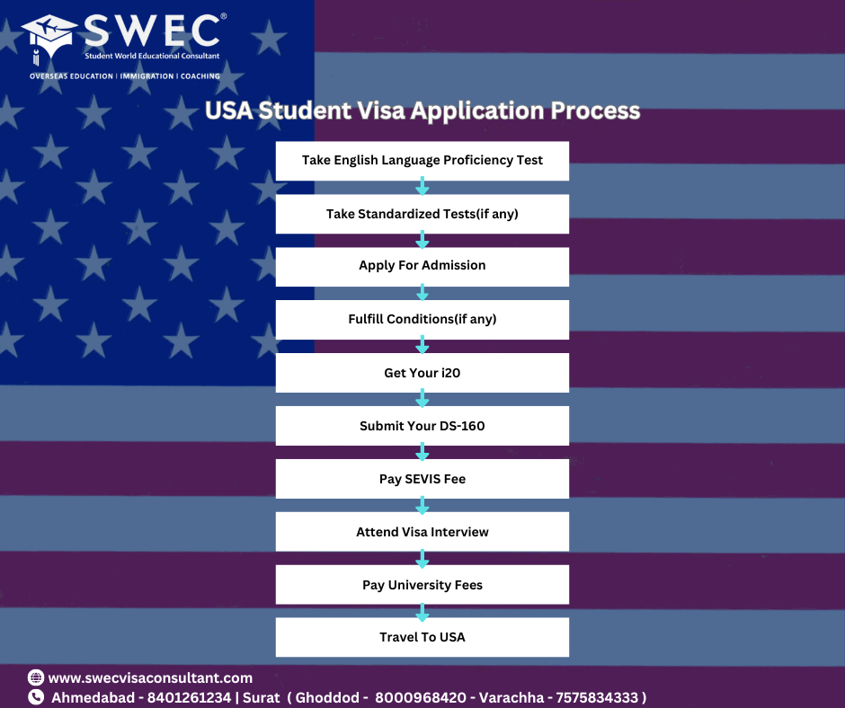 Can I Do Volunteer Work on F1 Visa: Quick Guide for Students