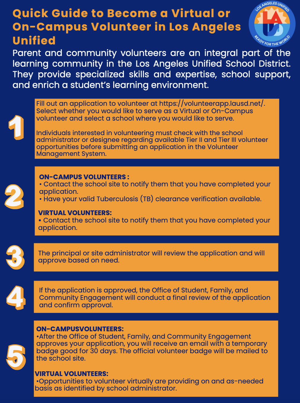 Can I Do Volunteer Work on F1 Visa: Quick Guide for Students