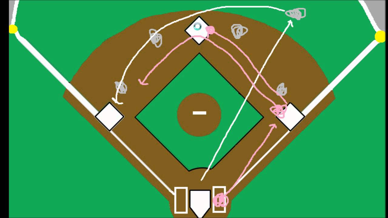 Understanding Fielders Choice in Baseball (Learn the Rules Quickly)