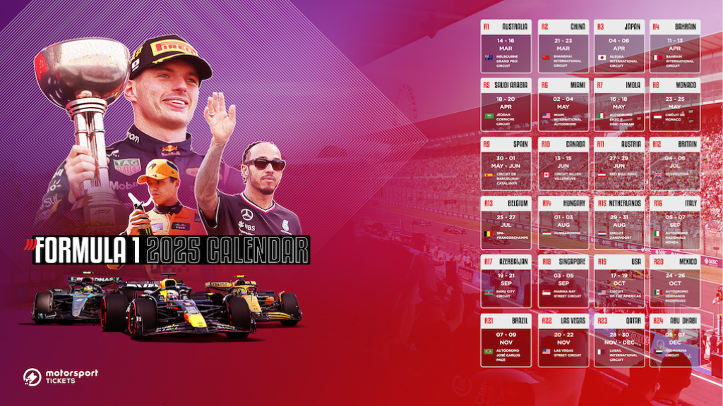 Early Bird Alert: When Do F1 2025 Tickets Become Available