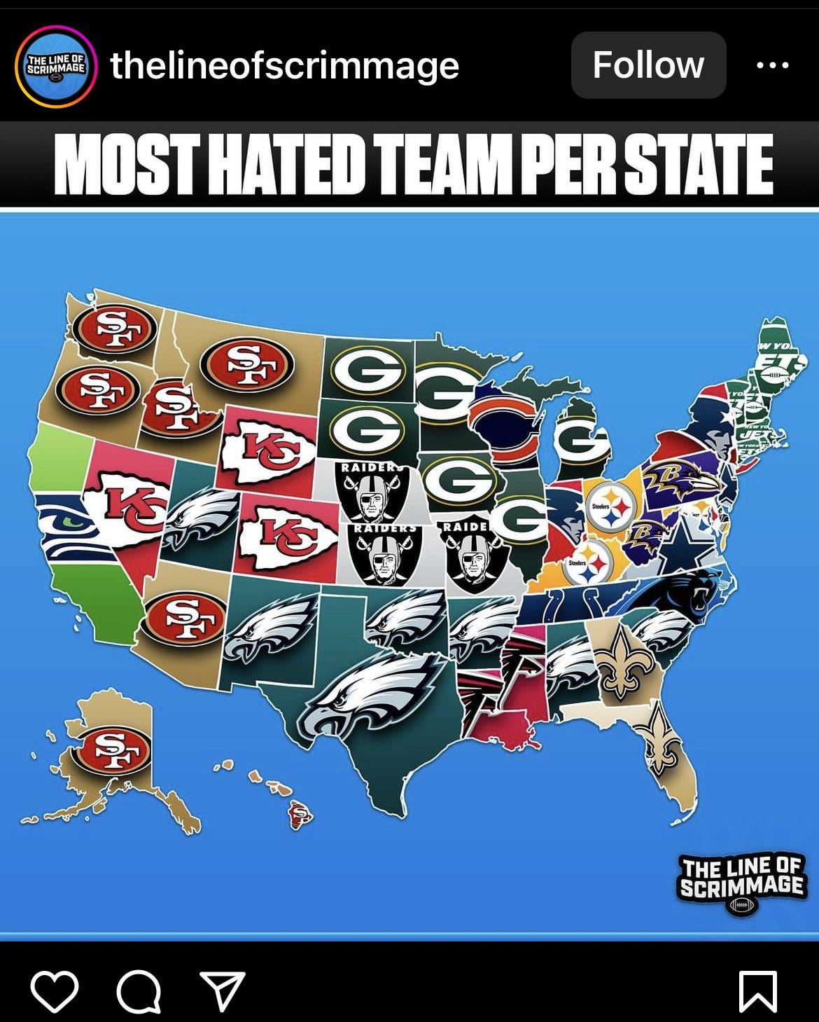 Who is the most hated team in the NFL? Fans reveal their top picks for the most disliked team.