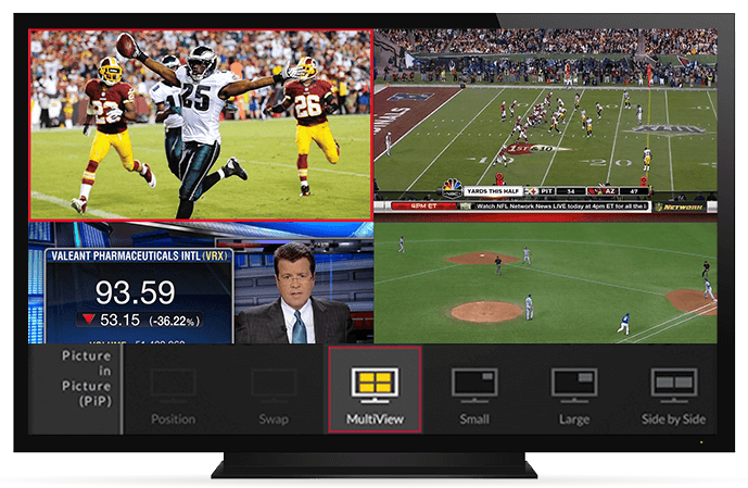 Your NFL Game on Dish What Channel to Watch the Big Game
