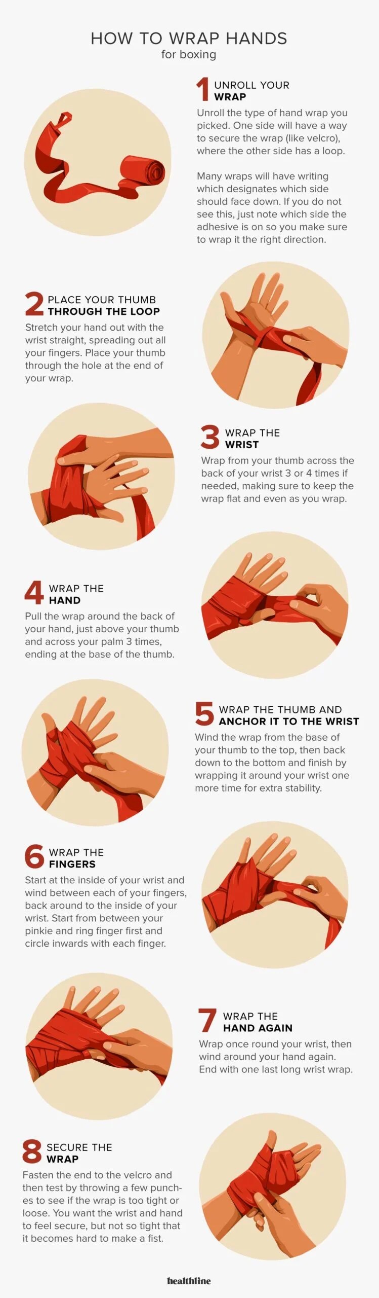 Handwraps in Boxing: Uses, Benefits, and How to Wrap