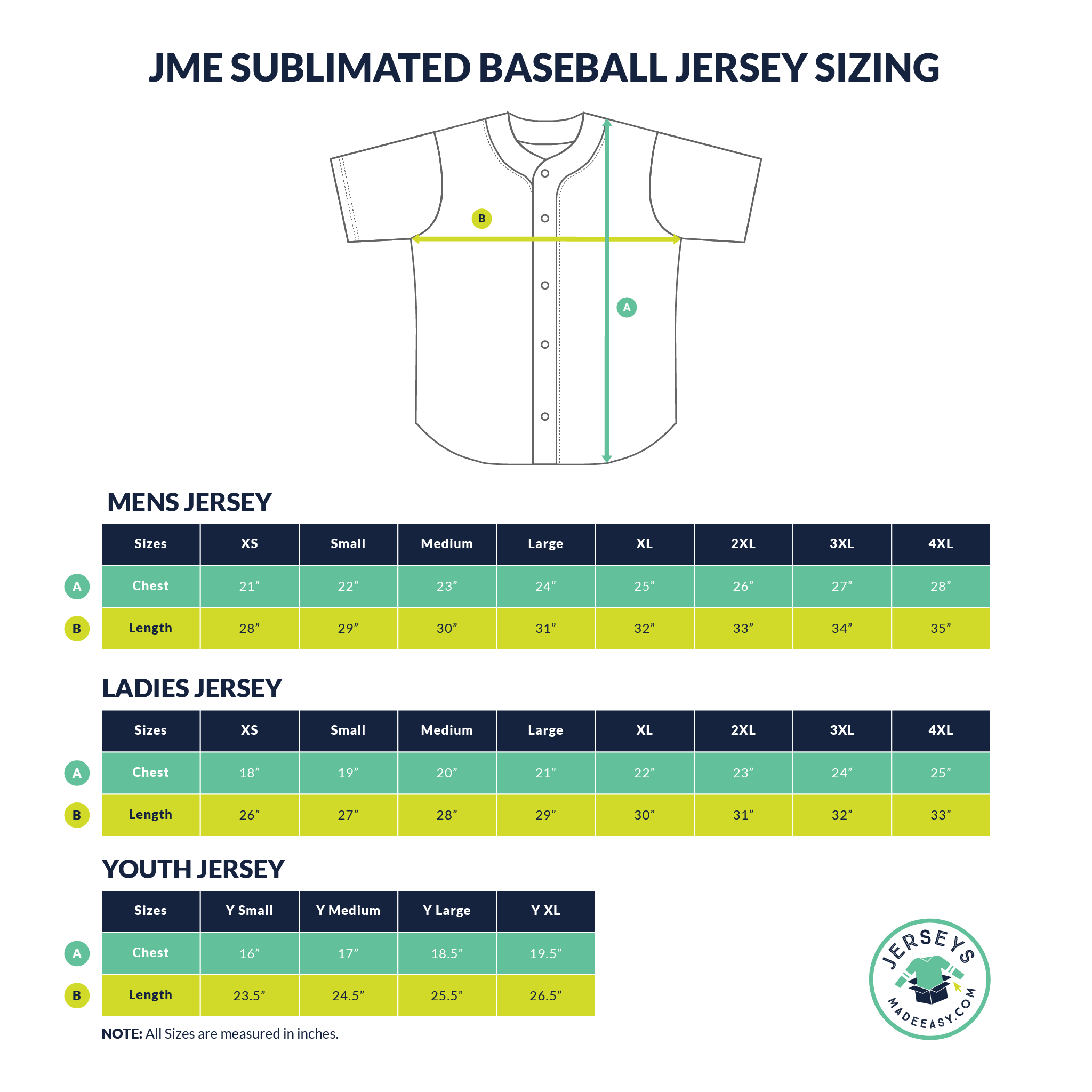 How Do Baseball Jerseys Fit? Find Your Ideal Size With These Easy Steps!