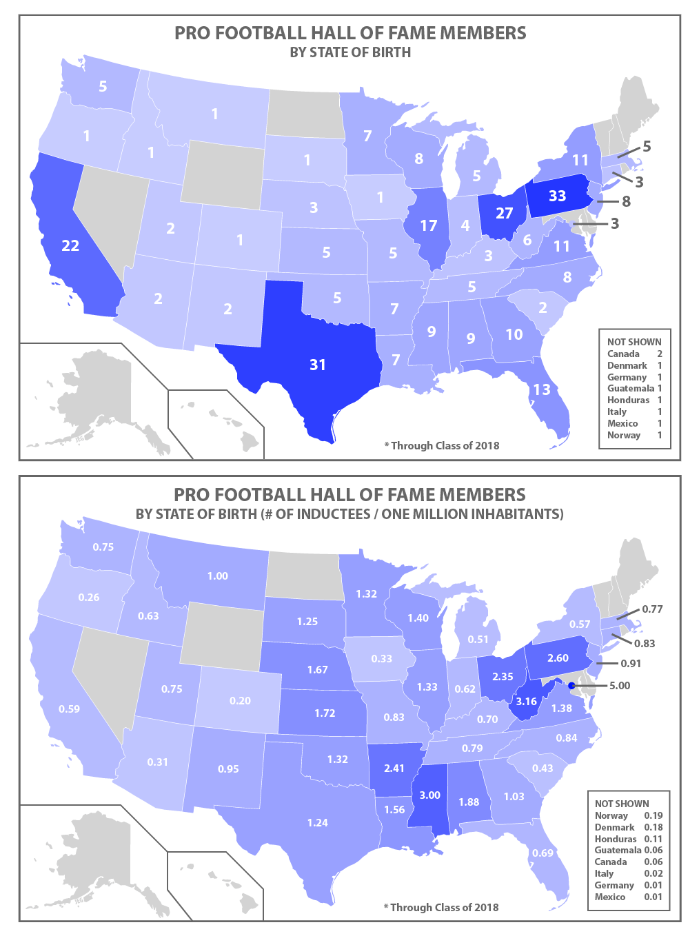 Revealed: What State Has the Most Hall of Famers NFL? Top Athletes