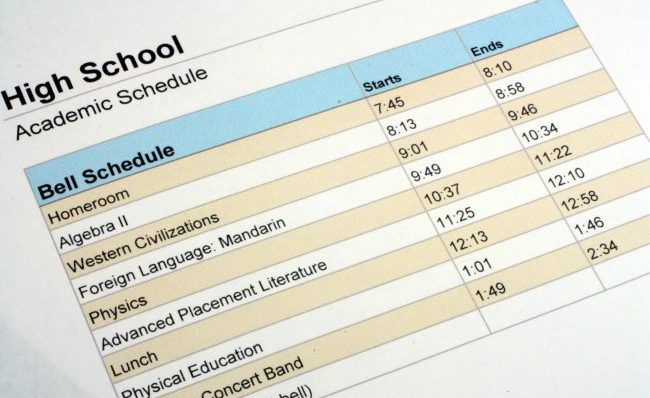 Your Guide to How to Reclassify in High School for Football