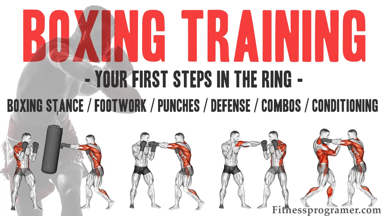 how to compete in boxing (your quick start action plan)