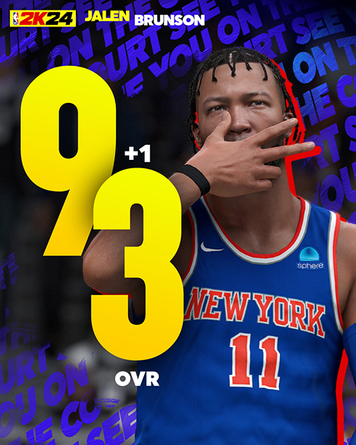 NBA 2K24 Player Ratings: Searching for the Absolute Lowest Ranked