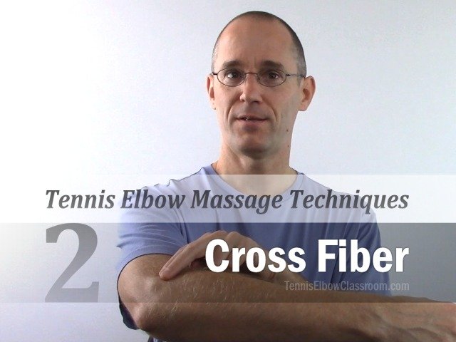 Massage for Tennis Elbow: Is It Effective? Heres What You Need to Know