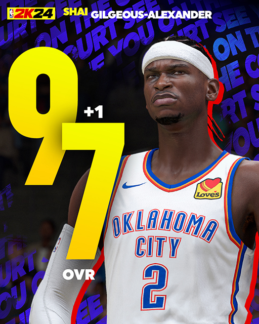 NBA 2K24 Player Ratings: Searching for the Absolute Lowest Ranked