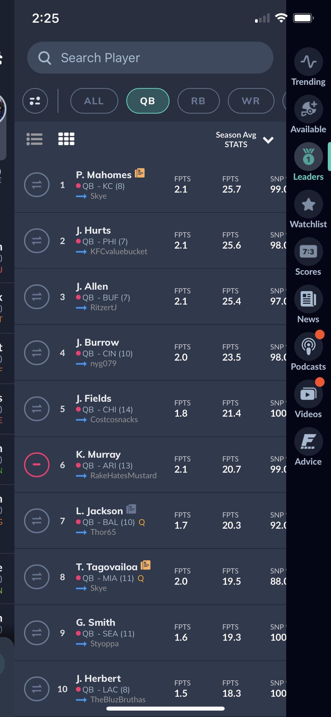 What Does FPTS Mean in Fantasy Football A Simple Guide