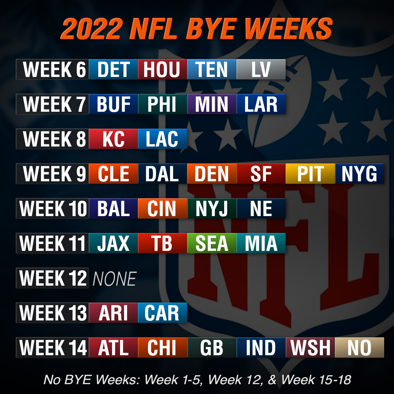 Your Guide to Which NFL Teams Are on a Bye This Week