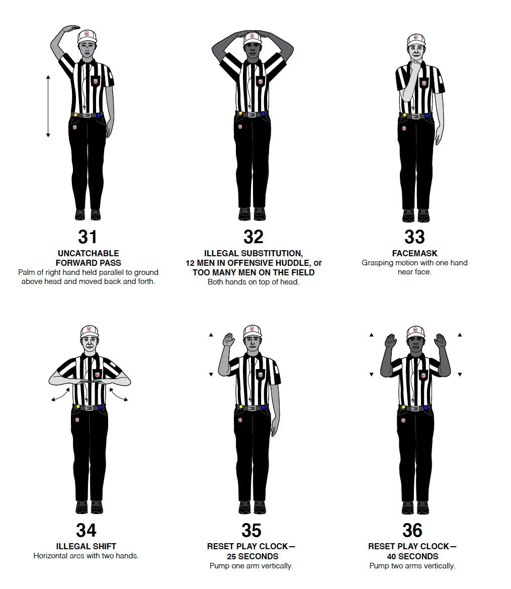 Football Penalty Declined: What Is It and When Does It Happen?