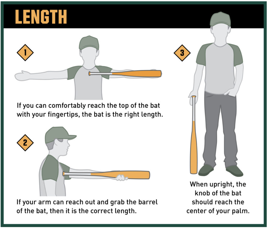 What is a Drop on a Baseball Bat? This Easy Explanation Will Help You Choose!