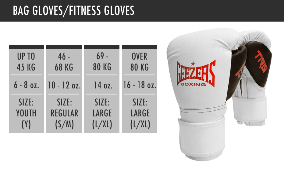 How Much Do Boxing Gloves Weigh? Different Types and What They Mean!
