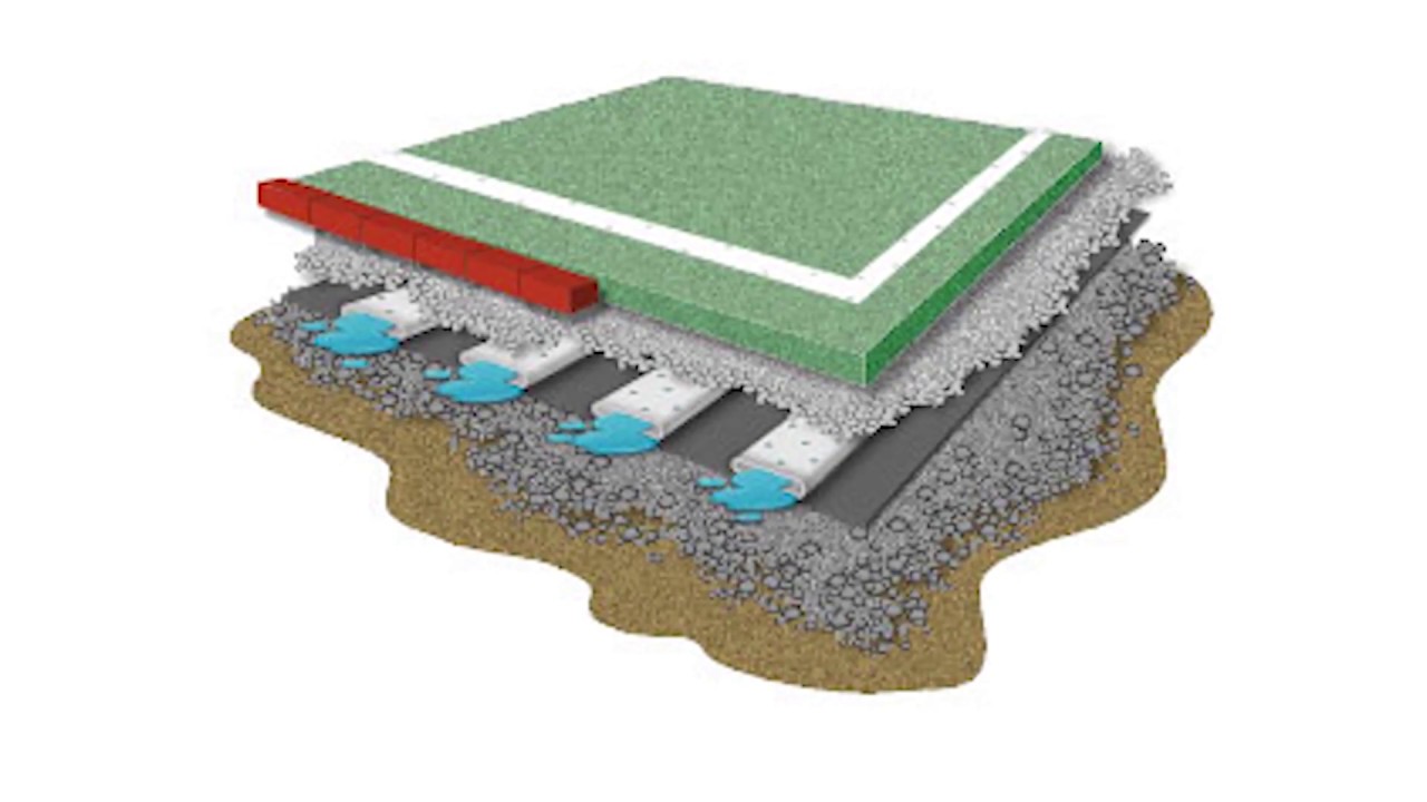 Building a Clay Tennis Court: What You Need to Know