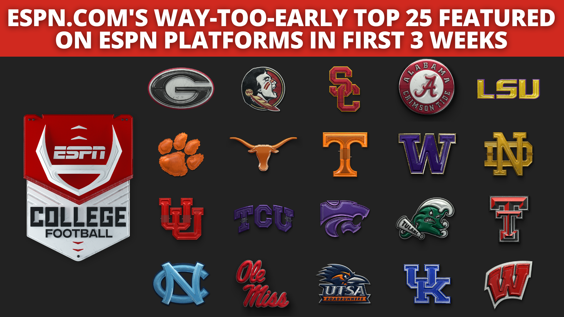 Dont Miss Out! (When Is the College Football Selection Show in 2023? Mark Your Calendars and Find Out the Teams)