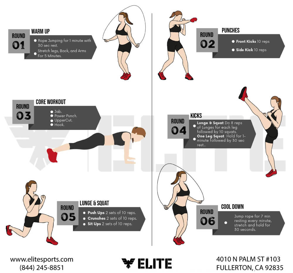 Can Boxing Make You Lose Weight? Easy Tips to Burn Fat With Boxing Now!
