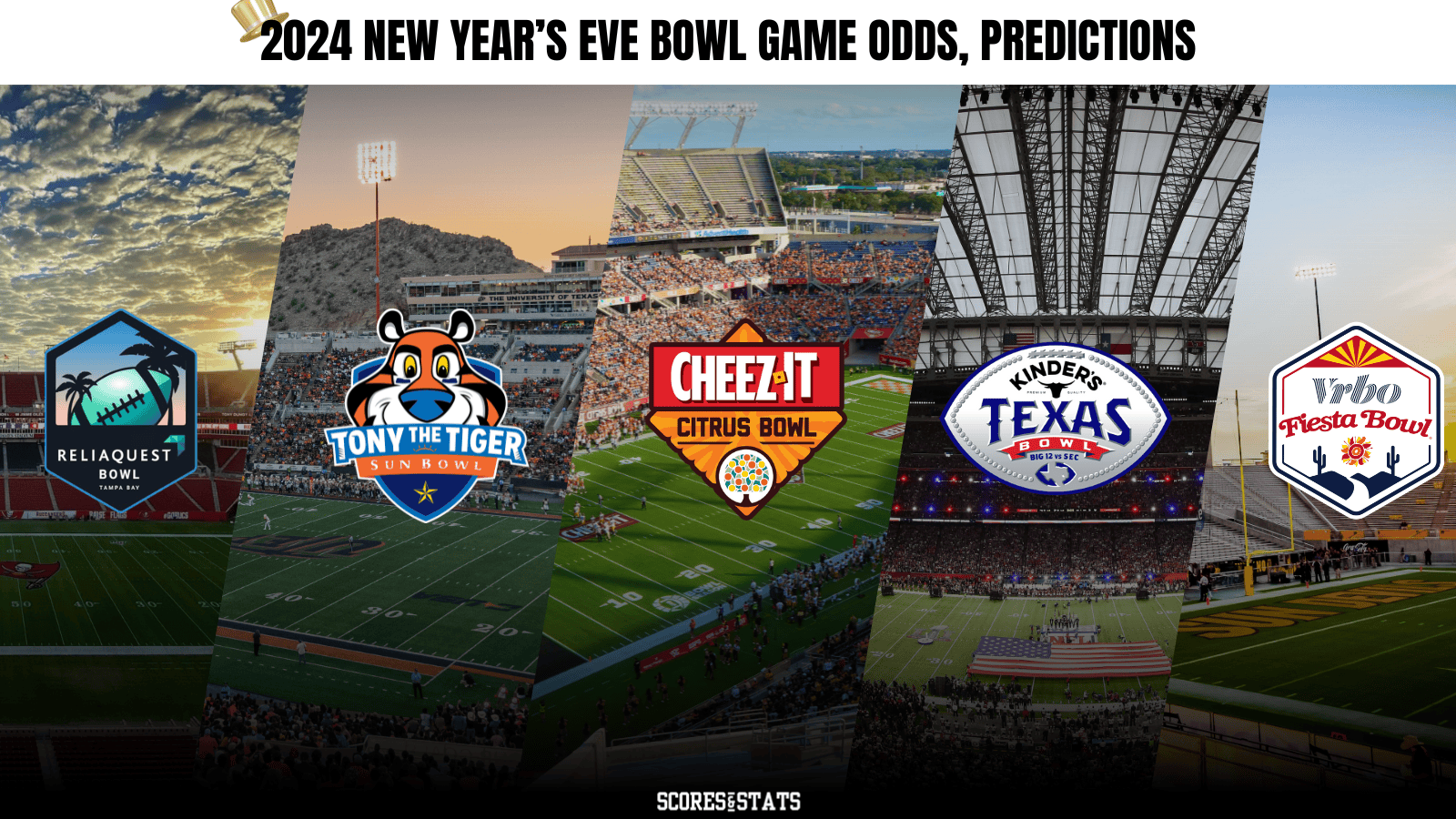Your Guide to What Football Games Are On New Years Eve, Plan Your Day!