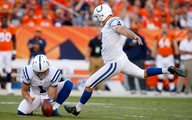 NFL Kicker Records: Has an NFL kicker ever had a perfect season? We have the answer!