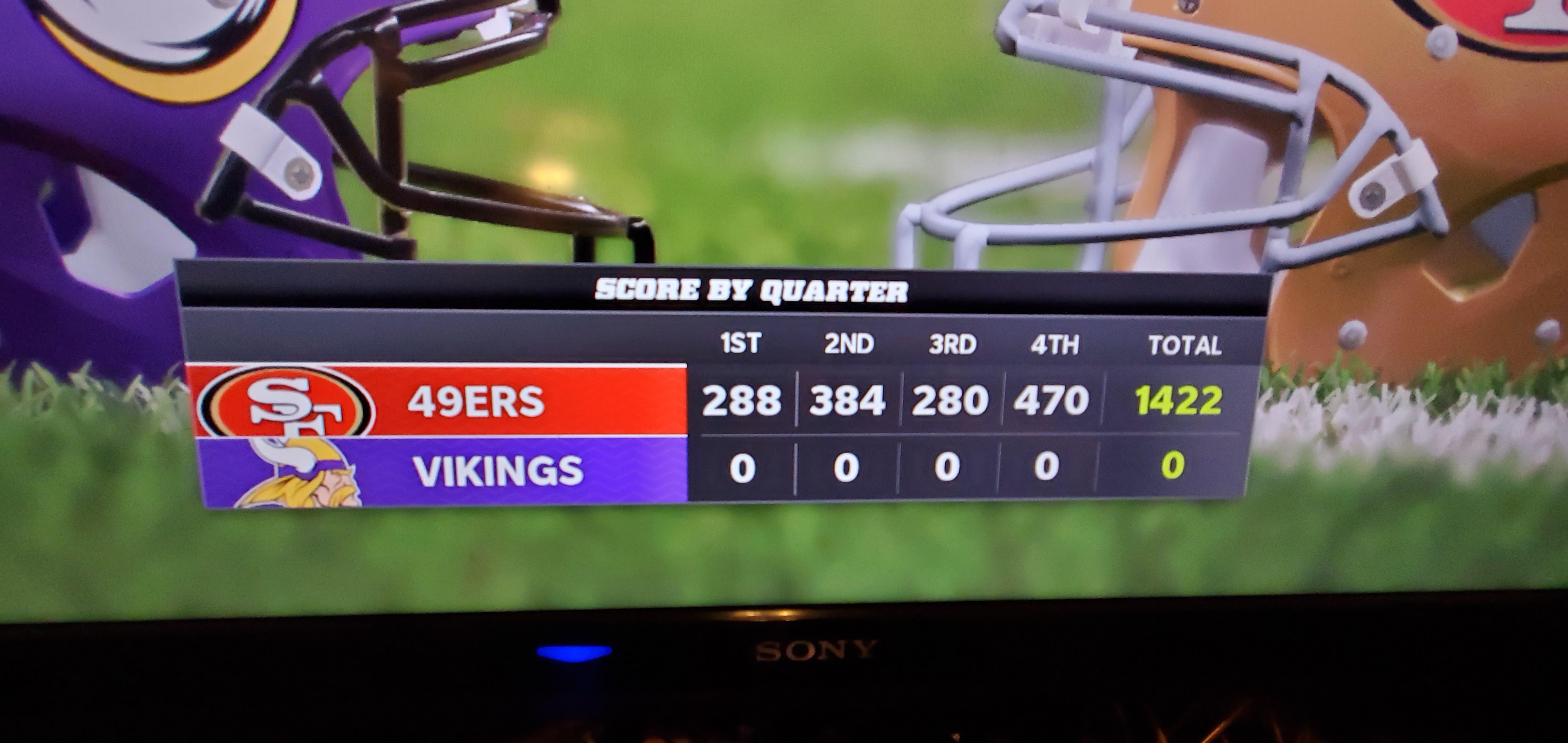 Most Points in an NFL Game: Who Holds the Record? You Wont Believe It!