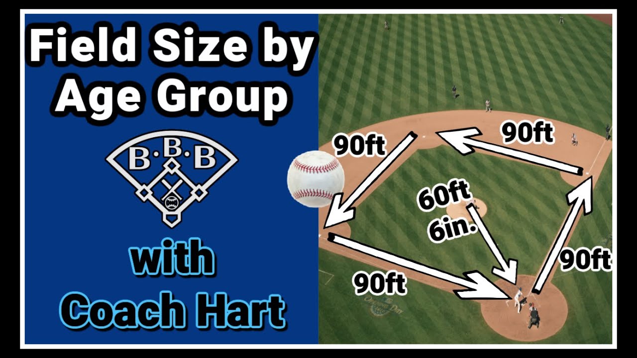 Laying out a baseball field: A beginners guide to get it right