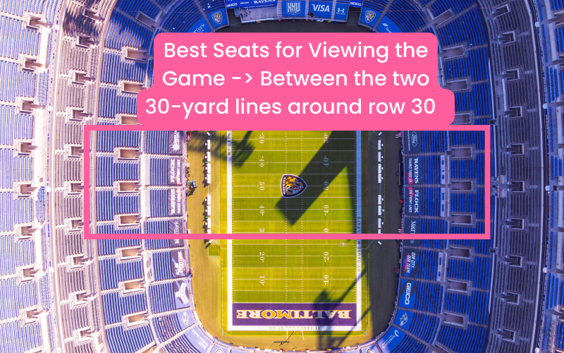 What Are the Best Seats at a Football Game? Score the Best Views!