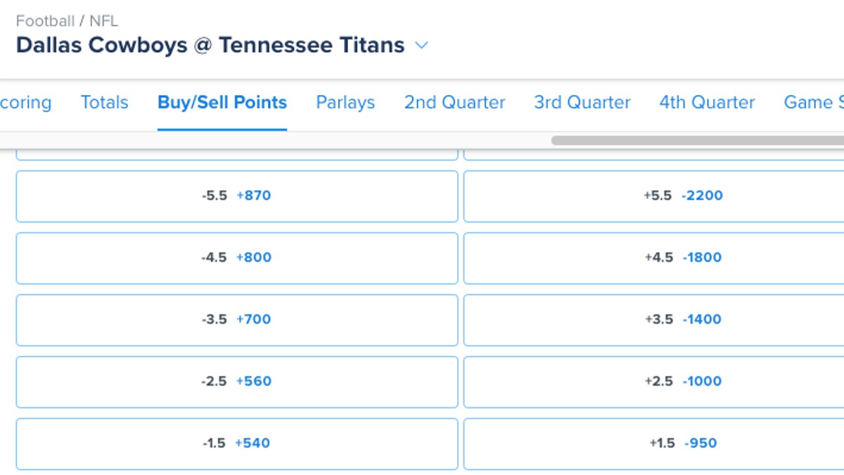 What does alternate spread mean in football? Easy guide for betting!
