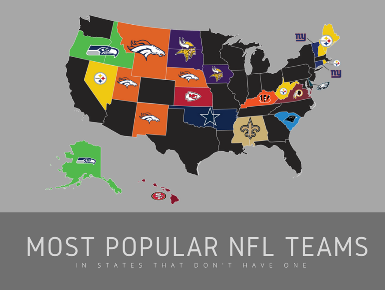 Does Mississippi Have an NFL Team? Your Questions Answered!