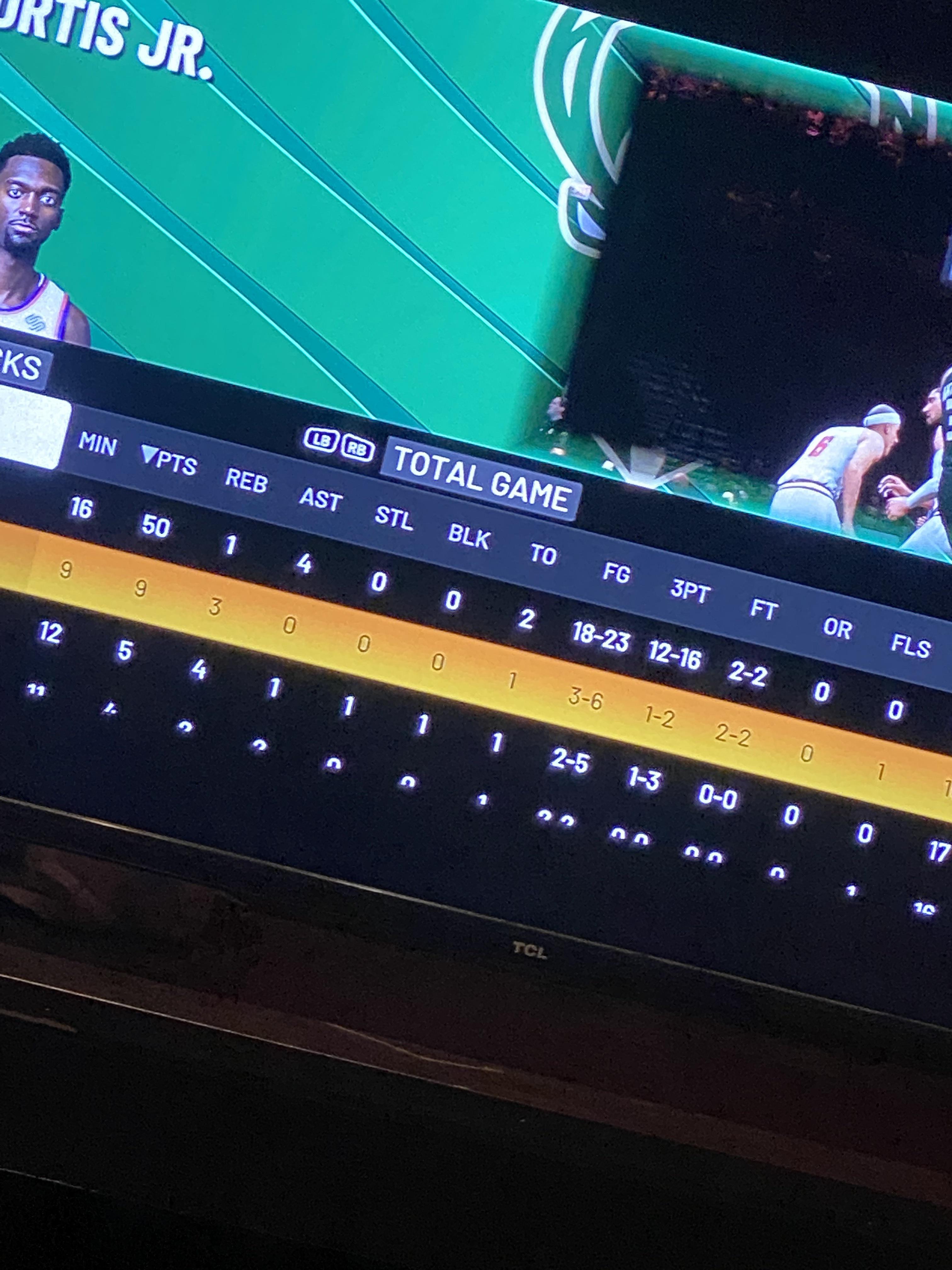 How Many Minutes in a NBA Game? Heres the Quick Answer for You!