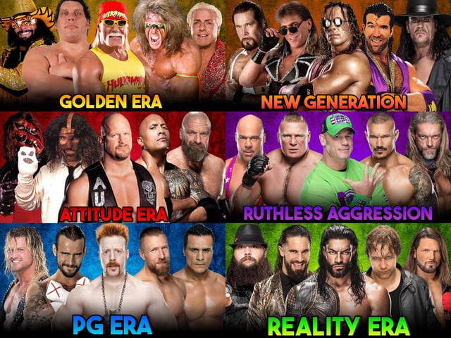 What Era Is WWE In Now? Find Out the Current State of Wrestling!