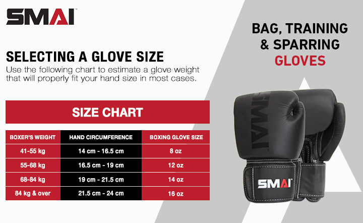 What Oz Boxing Gloves Should I Get? A Simple Guide for Beginners!