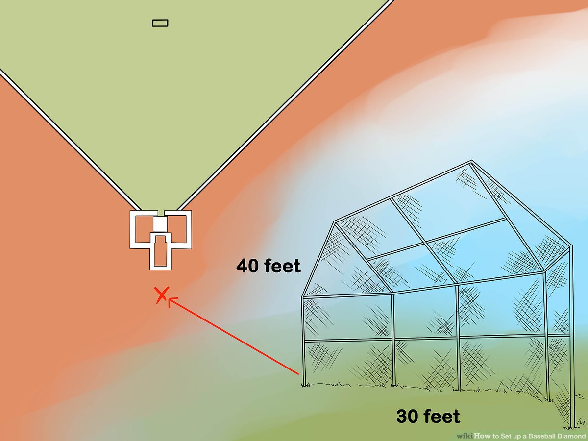 How to lay out a baseball diamond step by step? A beginners guide to field setup!
