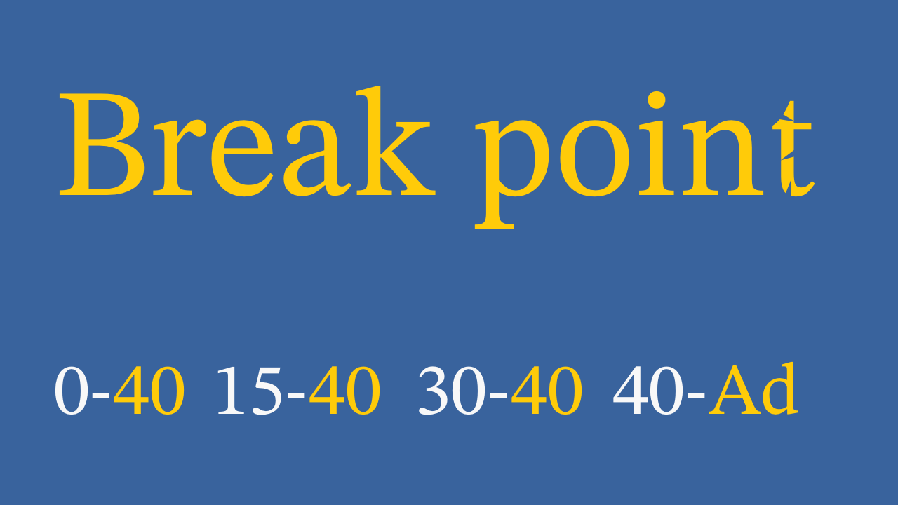 What is a Breakpoint in Tennis? (Simple Explanation & Examples)