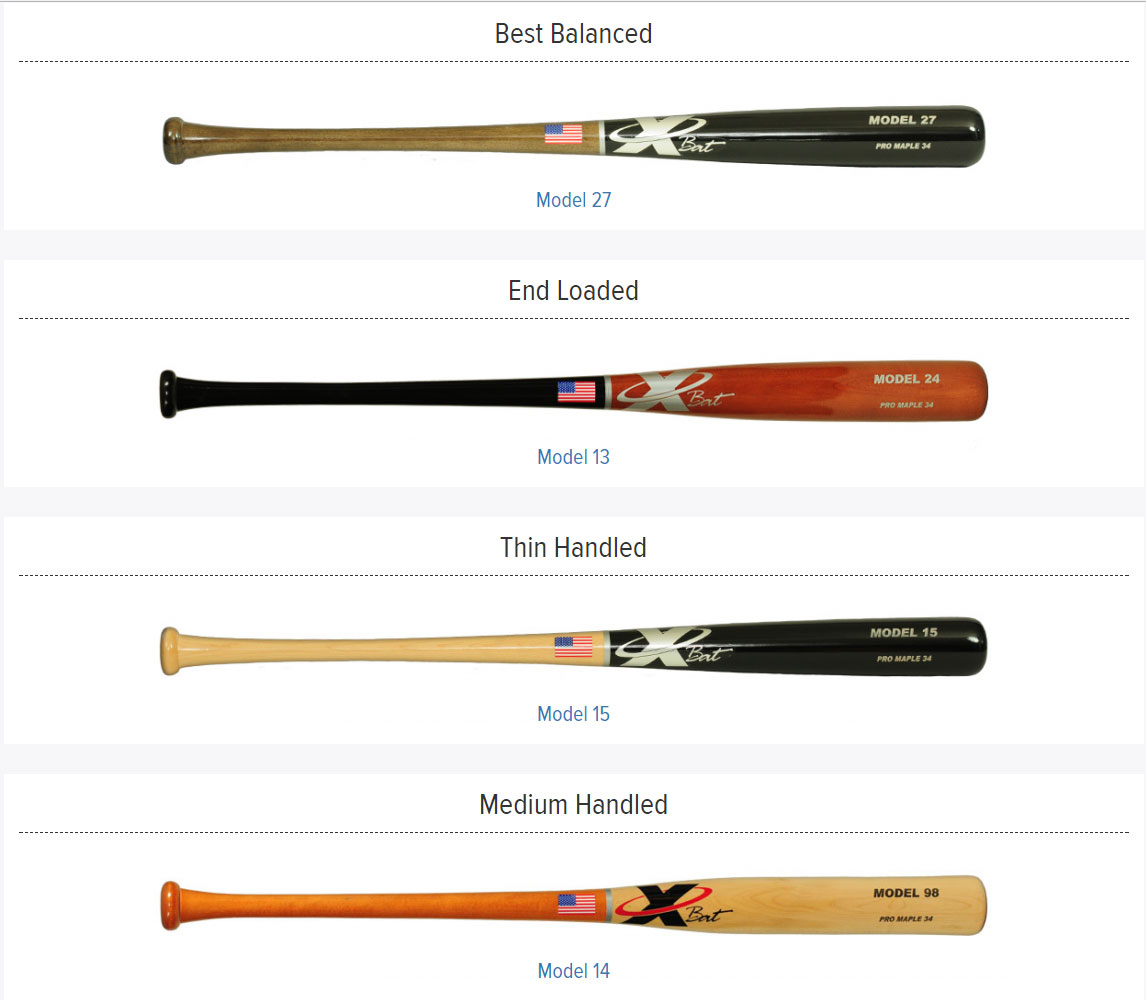 Choosing a Bat: What is the Best Wood for a Baseball Bat?